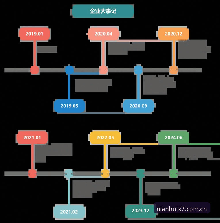 金年汇版本更新 金年汇版本更新详解:从新手到高手的完整操作指南